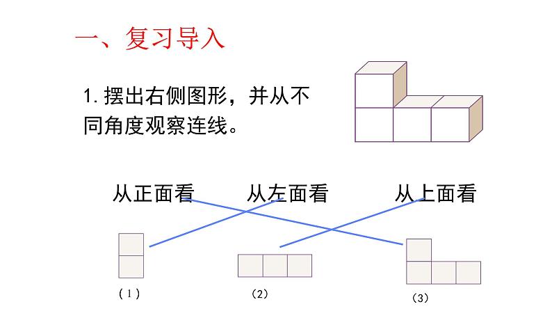 人教版五年级下册数学 第一单元 观察物体（三） 课件第3页