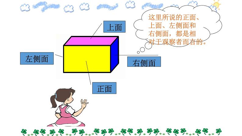 人教版五年级下册数学 第一单元 观察物体（三） 课件第8页