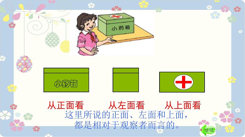 第一单元 观察物体（三） 课件  人教版五年级下册数学第7页