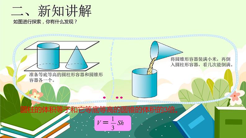 3.2.2 圆锥的体积 课件 人教版六年级数学下册06