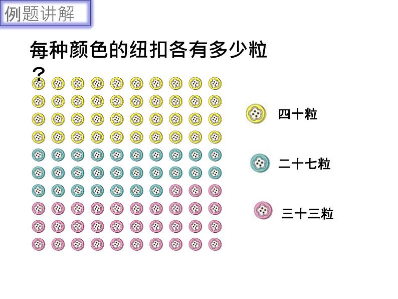 2022年春人教版一年级下册数学 第四单元 1 数数 数的组成第2页