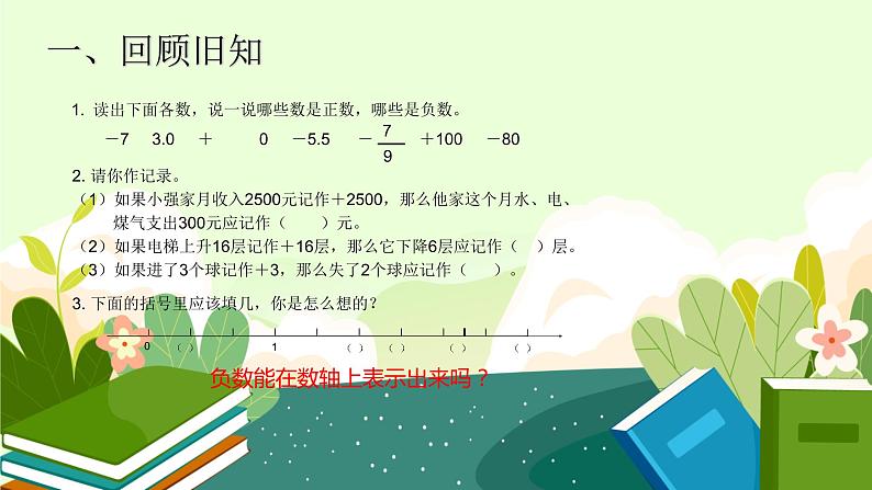 人教版六年级下册 数学 第一单元 负数  课件第3页