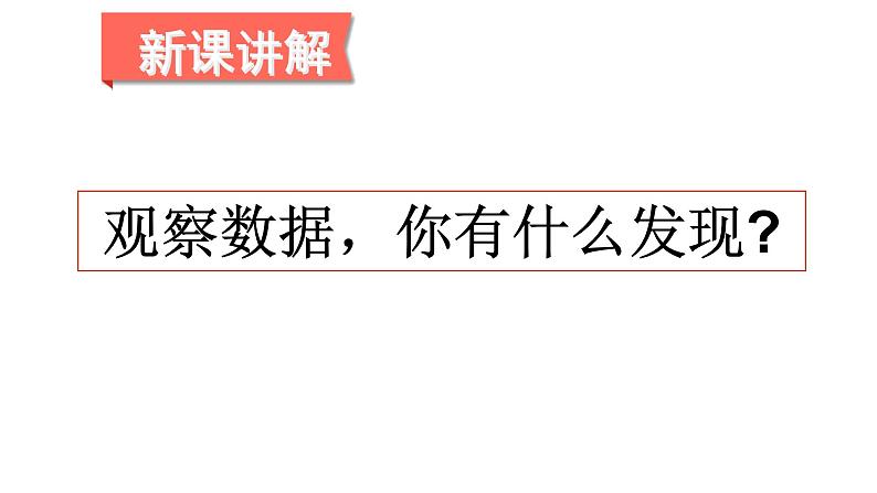 人教版六年级下册数学 4.2.1 成正比例的量课件PPT第6页