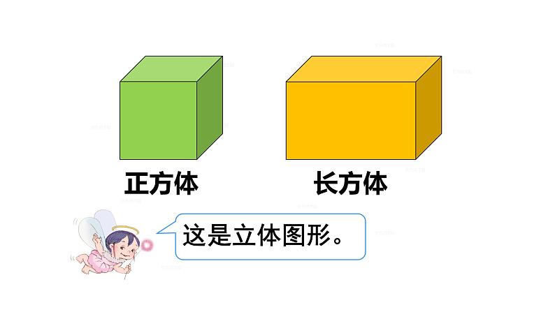 人教版六年级数学下册 3.1.1圆柱的认识  课件第7页