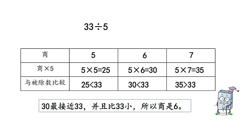 北京课改版数学二年级下册1.2 有余数的除法（2）课件07