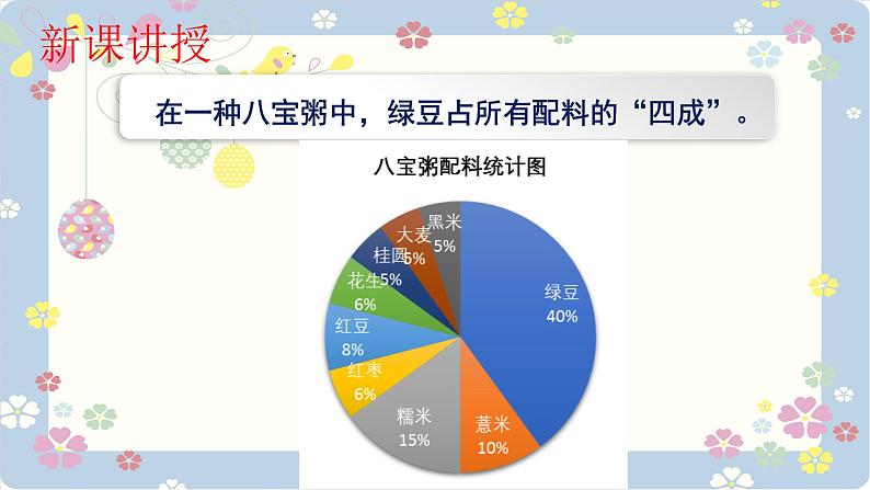 2.2 成数 课件  人教版数学六年级下册05