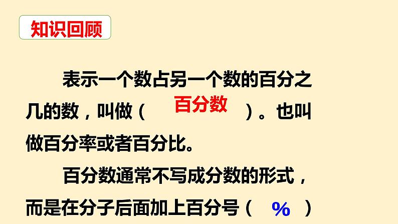 人教版数学六年级下册 2.2 成数  课件第4页