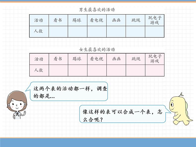 人教版数学三年级下第三单元 第1课时  复式统计表（1）课件PPT第6页