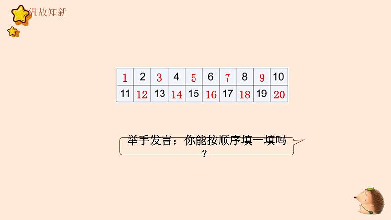 2022年春数学一下人教版 4.2 数的顺序 比较大小（课件）第3页