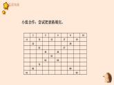 2022年春数学一下人教版 4.2 数的顺序 比较大小（课件）