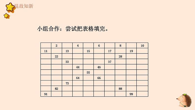 2022年春数学一下人教版 4.2 数的顺序 比较大小（课件）第4页