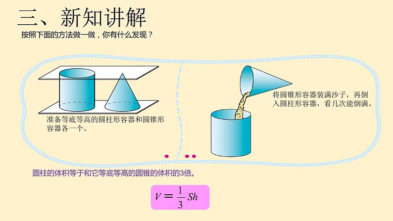 人教版六年级数学下册 3.2.2 圆锥的体积 课件第4页