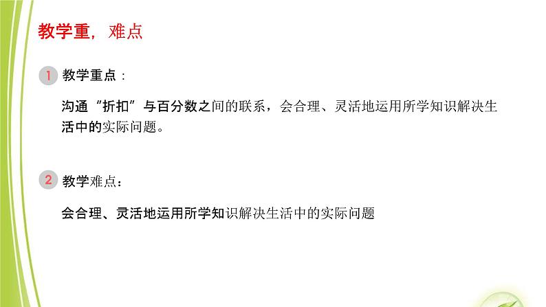 2.1 折扣 人教版六年级数学下册  课件第3页