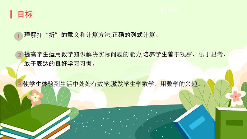 2.1 折扣 人教版数学六年级下册 课件(1)第2页