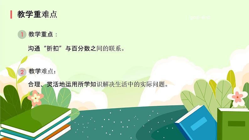 2.1 折扣 人教版数学六年级下册 课件(1)第3页