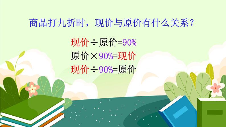 2.1 折扣 人教版数学六年级下册 课件(1)第7页