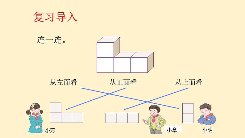 第一单元 观察物体（三）人教版五年级下册数学  课件第3页