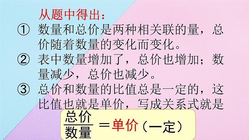 人教版六年级下册数学 4.2.1 成正比例的量  课件208