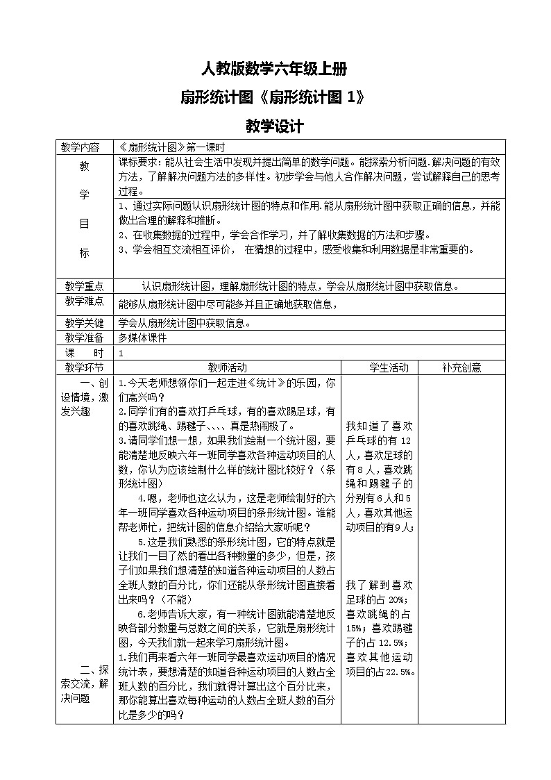 人教版数学六上第七单元第一课时《扇形统计图1》课件+教案+同步练习（含答案）01