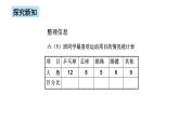 人教版数学六上第七单元第一课时《扇形统计图1》课件+教案+同步练习（含答案）