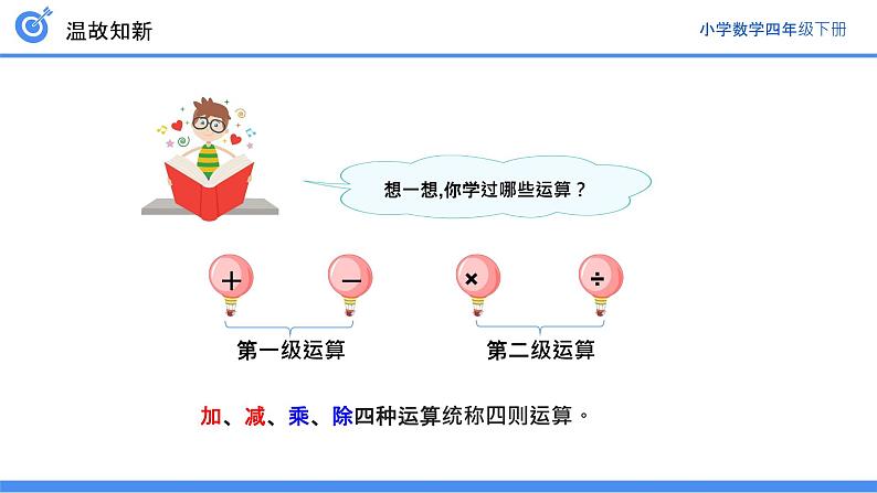 人教版数学四年级下册《四则运算——括号》课件3第4页