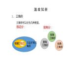 人教版数学四年级下册《观察物体——观察物体、三角形、图形的运动》课件