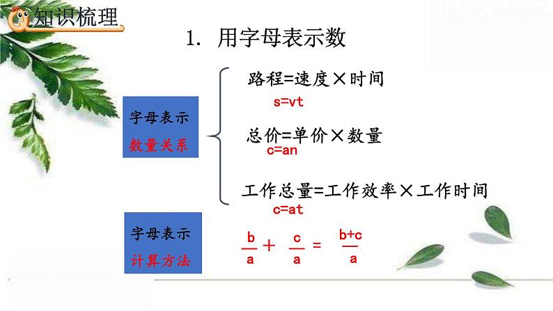 人教版数学六年级下册  式与方程 精编课件第4页