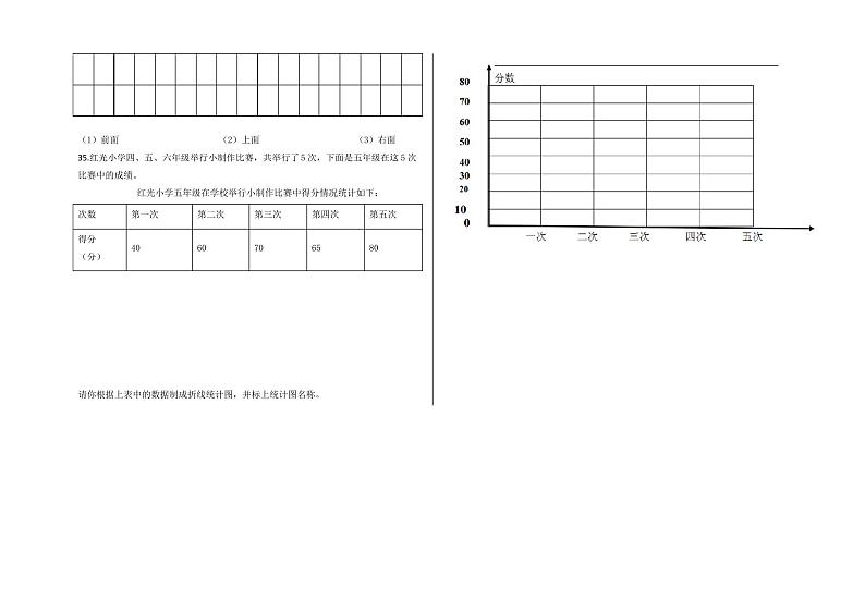 2020人教版五年级下册期末模拟测试数学试卷(含答案)03