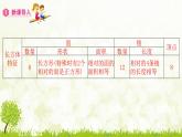 3.1.2 正方体-2021-2022学年人教版数学五年级下册课件PPT