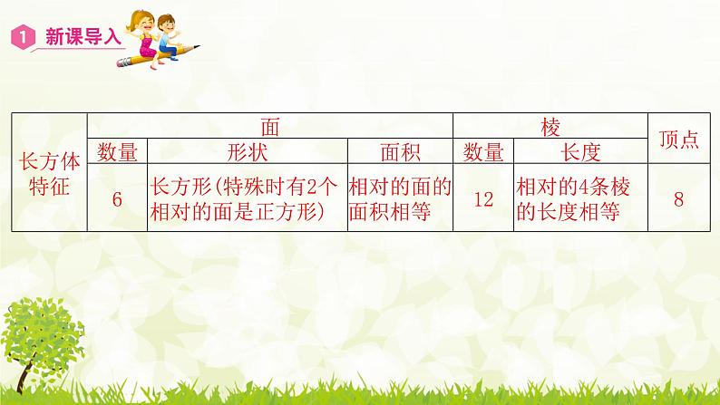 3.1.2 正方体-2021-2022学年人教版数学五年级下册课件PPT第5页