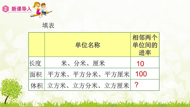 3.3.3  体积单位间的进率-2021-2022学年人教版数学五年级下册课件PPT04