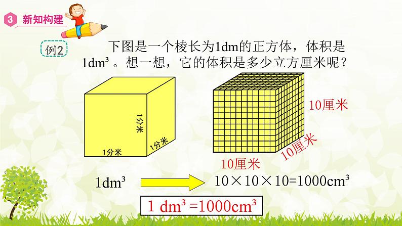 3.3.3  体积单位间的进率-2021-2022学年人教版数学五年级下册课件PPT08