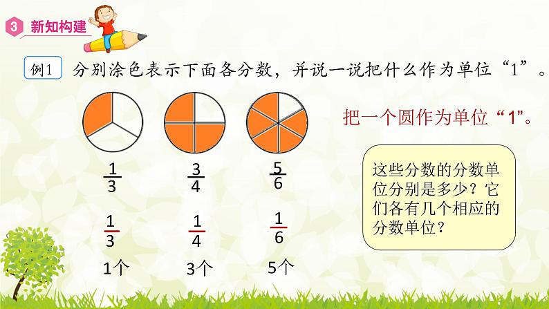 4.2　真分数和假分数-2021-2022学年人教版数学五年级下册课件PPT06