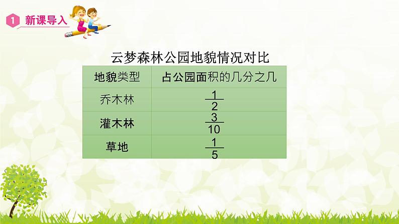 6.3.1　分数加减混合运算-2021-2022学年人教版数学五年级下册课件PPT第4页