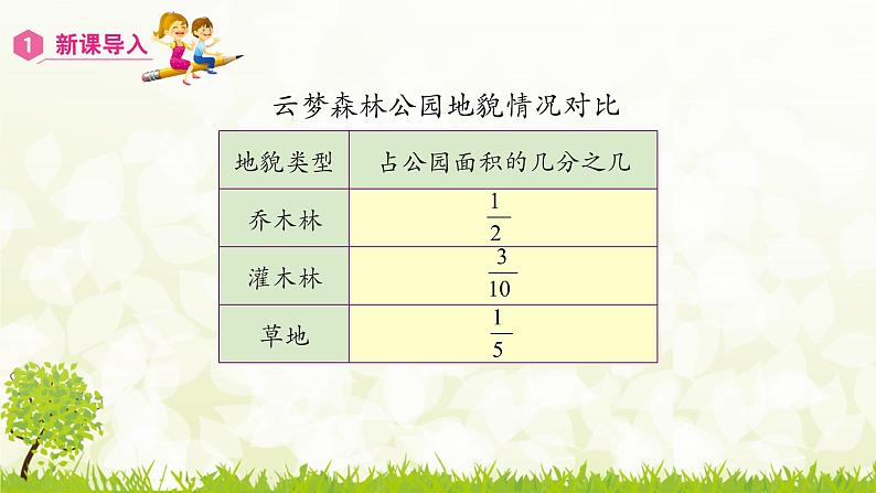 6.3.1　分数加减混合运算-2021-2022学年人教版数学五年级下册课件PPT第7页