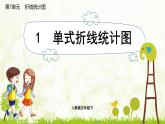 7.1 单式折线统计图-2021-2022学年人教版数学五年级下册课件PPT