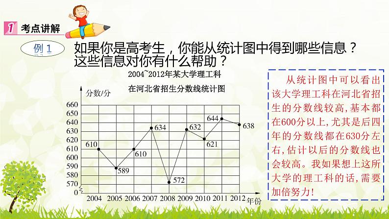 总复习9.3  统计与概率-2021-2022学年人教版数学五年级下册课件PPT第3页