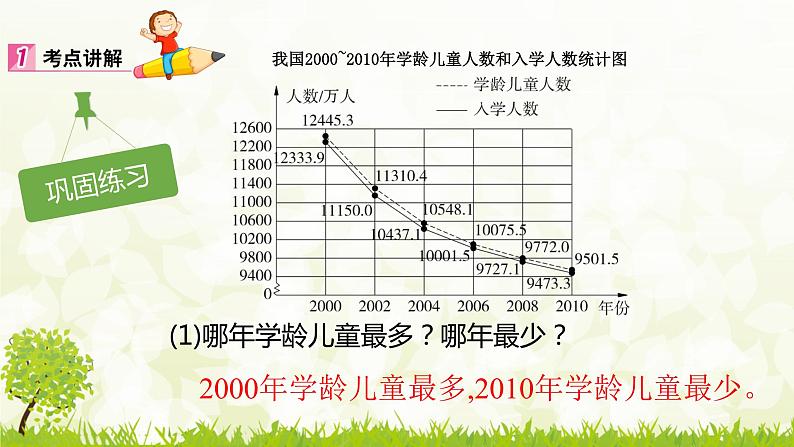 总复习9.3  统计与概率-2021-2022学年人教版数学五年级下册课件PPT第8页