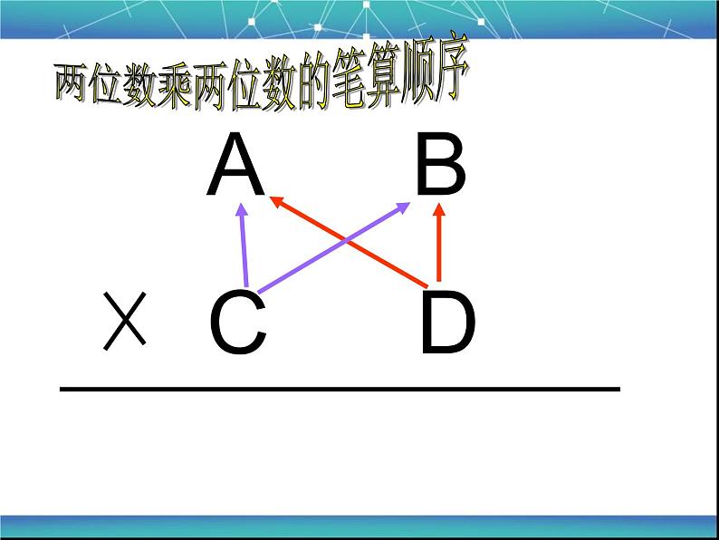 4.1.2三位数乘两位数的笔算2课件PPT05