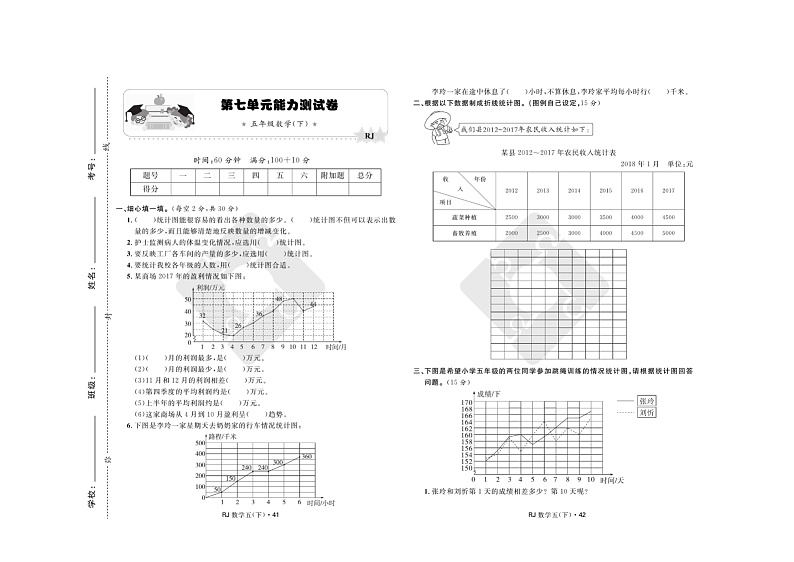 2022年人教版小学数学五年级下册第7单元能力测试卷（A3版含答案）第1页