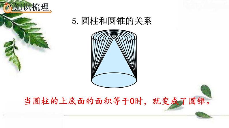 人教版数学六年级下册  立体图形的认识与测量（2） 精编课件第8页