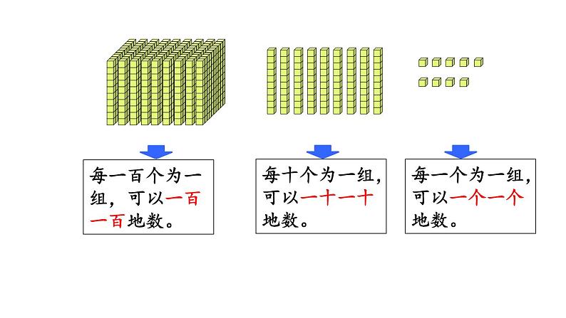 北京课改版数学二年级下册4.1 数数（1）课件第6页