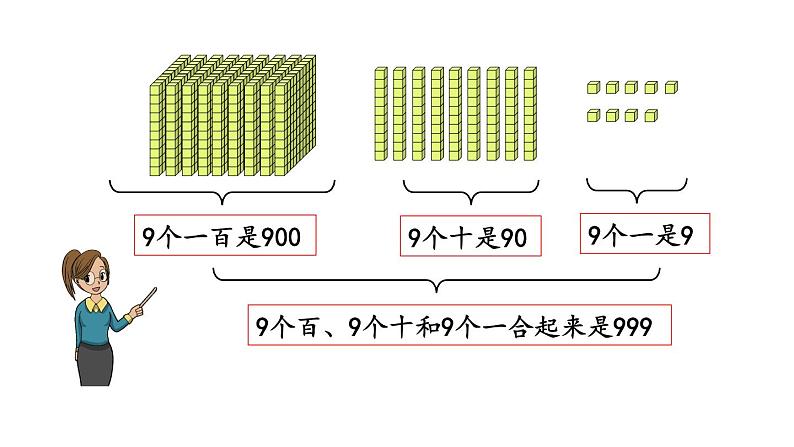 北京课改版数学二年级下册4.1 数数（1）课件第7页