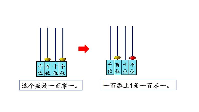 北京课改版数学二年级下册4.2 数数（2）课件第6页