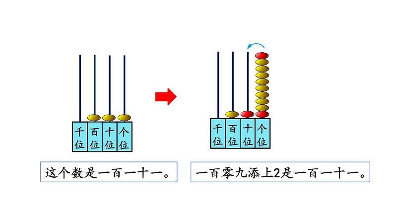 北京课改版数学二年级下册4.2 数数（2）课件第7页