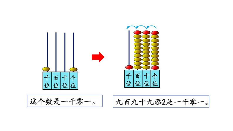 北京课改版数学二年级下册4.2 数数（2）课件第8页