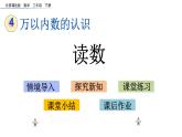 北京课改版数学二年级下册4.3 读数课件