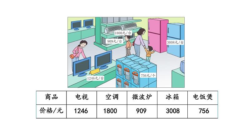 北京课改版数学二年级下册4.3 读数课件第5页