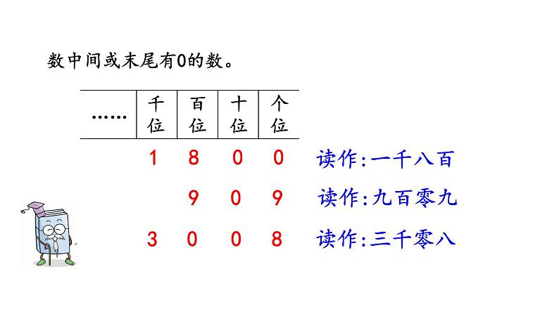 北京课改版数学二年级下册4.3 读数课件第8页