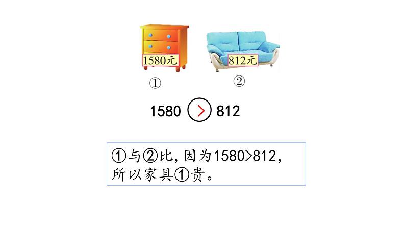 北京课改版数学二年级下册4.7 数的大小比较课件第6页